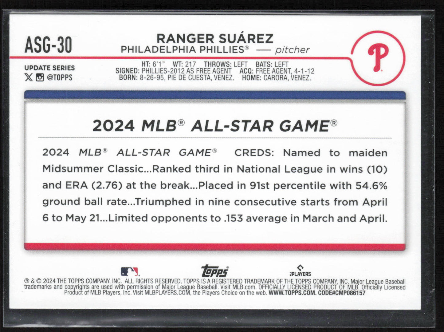 2024 Topps Update #ASG-30 Ranger Suárez 2024 All-Star Game Blue