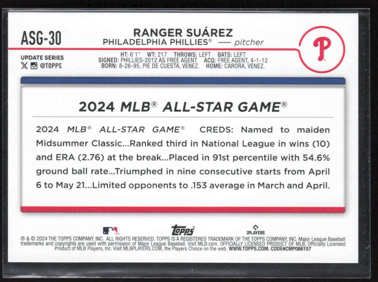 2024 Topps Update #ASG-30 Ranger Suárez 2024 All-Star Game Blue