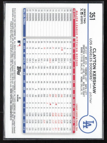 2024 Topps Holiday #H92 Clayton Kershaw