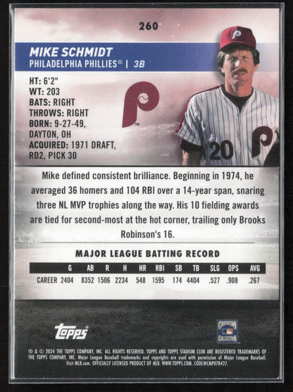 2024 Stadium Club #260 Mike Schmidt Sepia