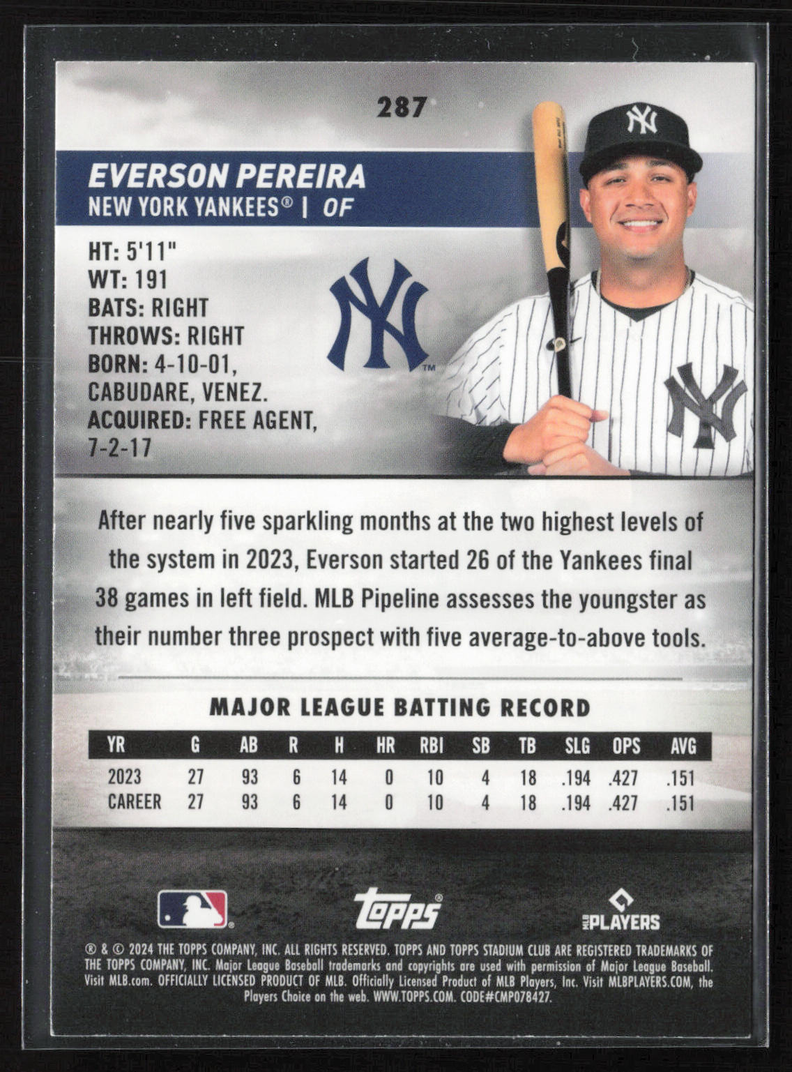 2024 Stadium Club #287 Everson Pereira Black Foil