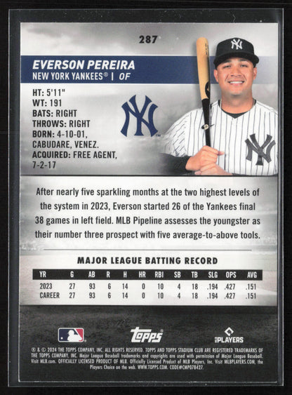 2024 Stadium Club #287 Everson Pereira Black Foil