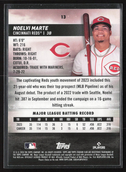 2024 Stadium Club #13 Noelvi Marte Red Foil