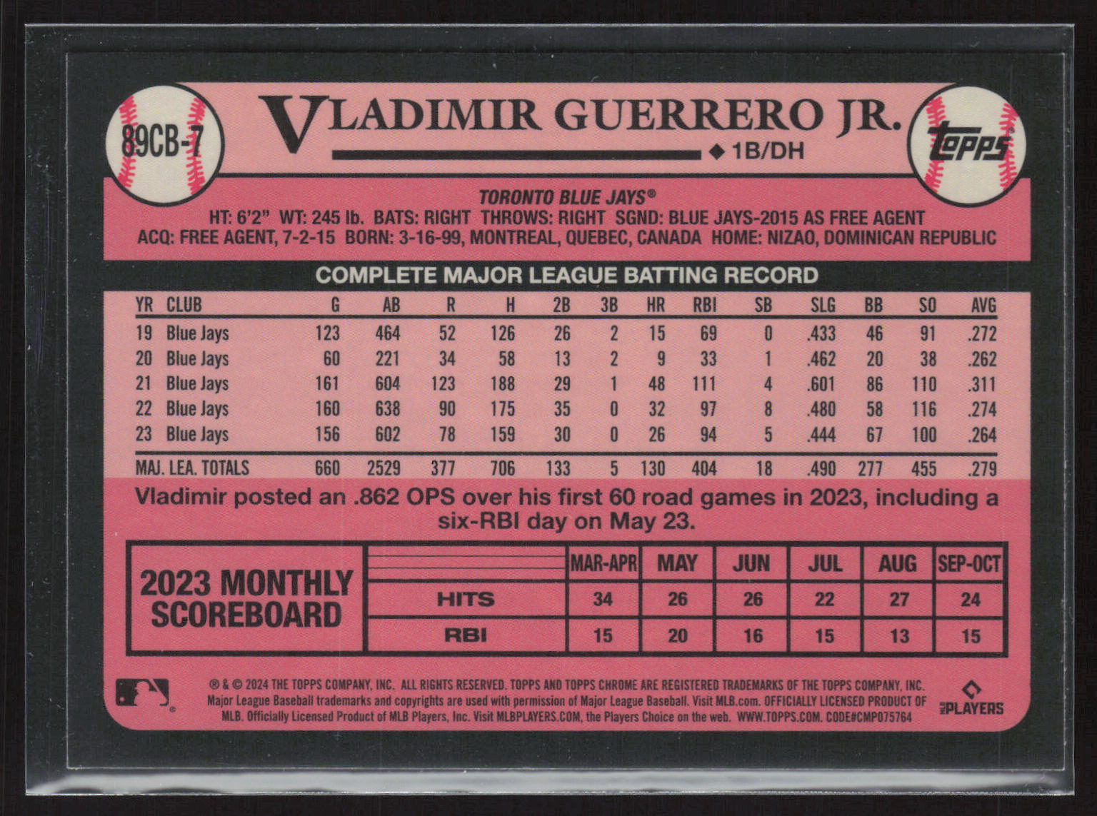 2024 Topps Chrome #89CB-7 Vladimir Guerrero Jr.