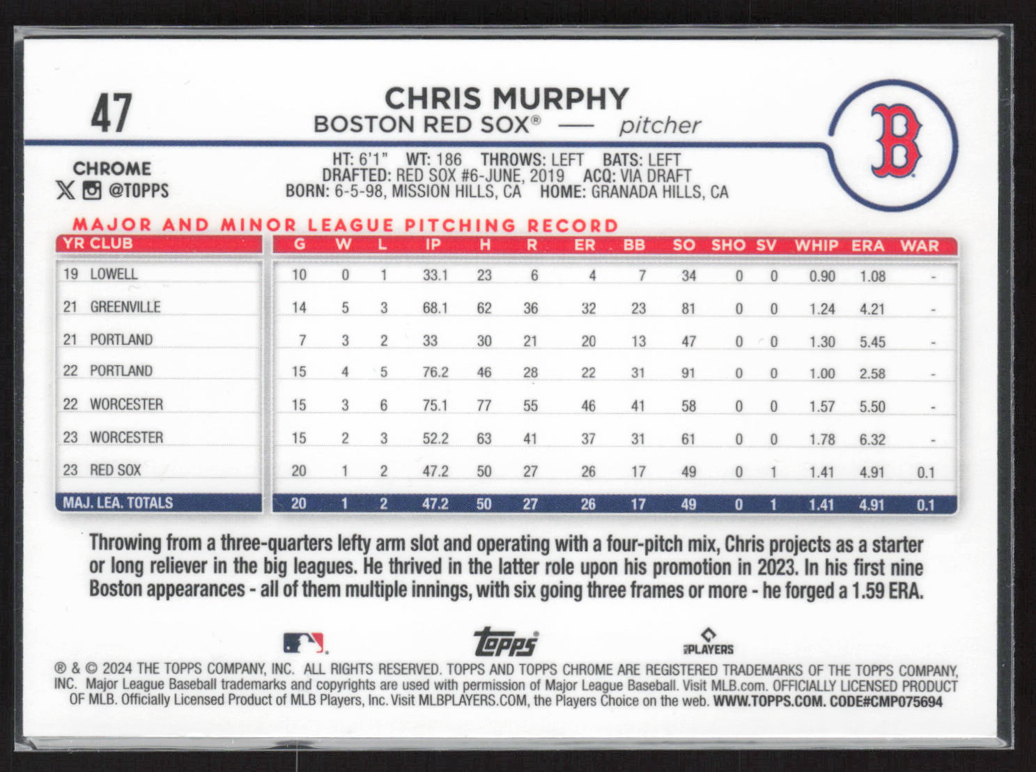 2024 Topps Chrome #47 Chris Murphy Negative Refractors