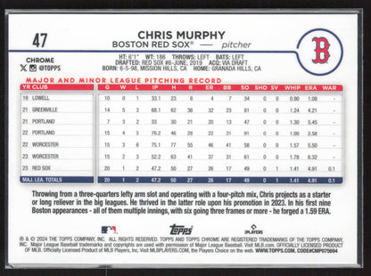 2024 Topps Chrome #47 Chris Murphy Negative Refractors