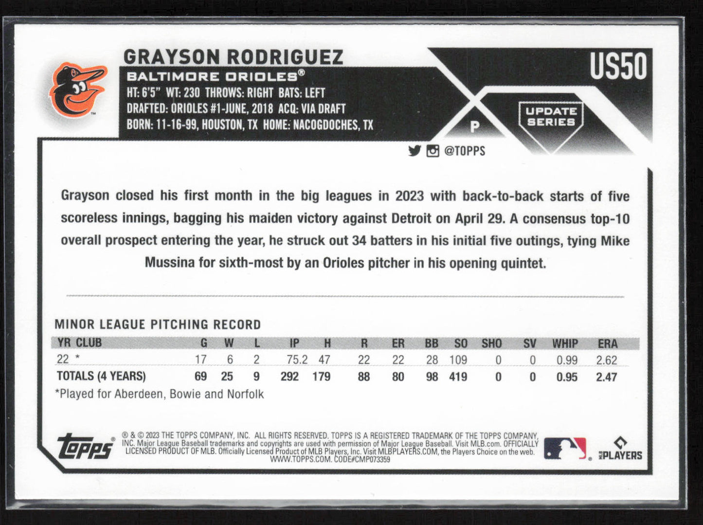 2023 Topps Update #US50 Grayson Rodriguez Jack O'Lantern