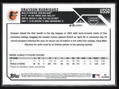 2023 Topps Update #US50 Grayson Rodriguez