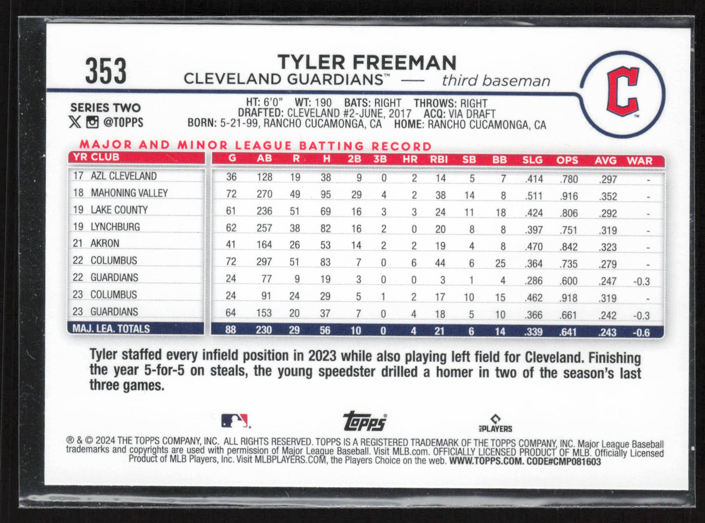 2024 Topps #353 Tyler Freeman Holiday Statue of Liberty