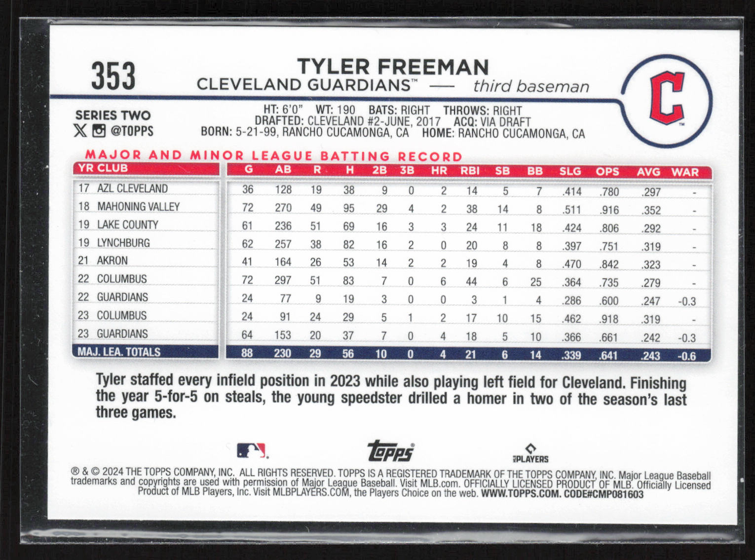2024 Topps #353 Tyler Freeman Holiday Statue of Liberty