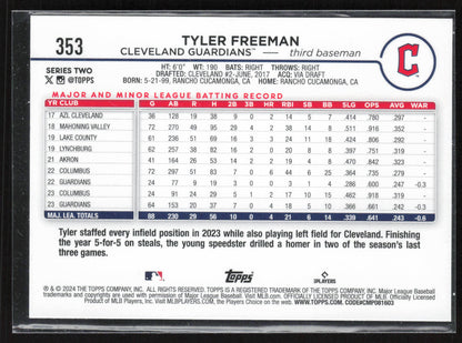 2024 Topps #353 Tyler Freeman Holiday Statue of Liberty