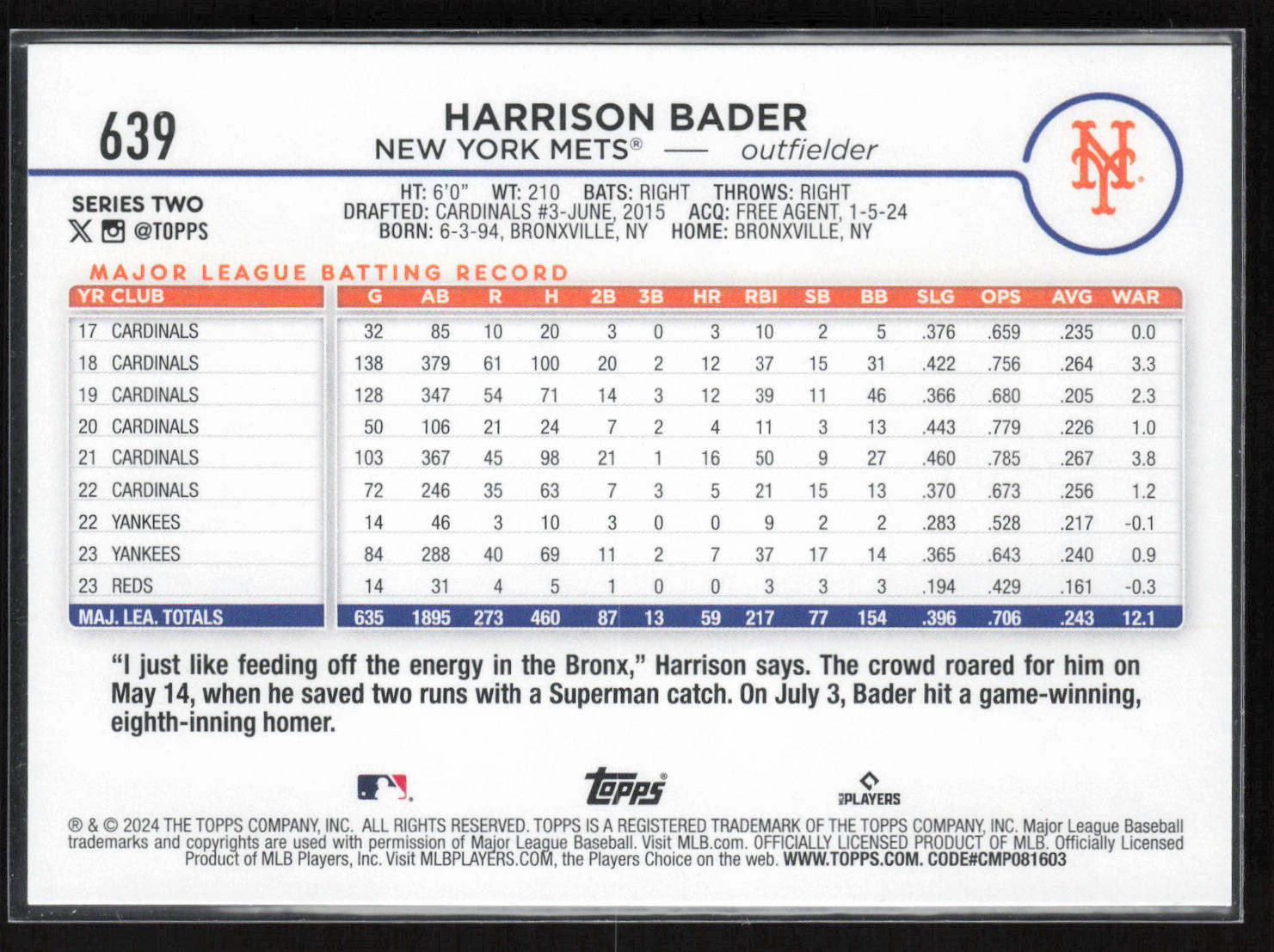 2024 Topps #639 Harrison Bader Holiday Hot Dogs
