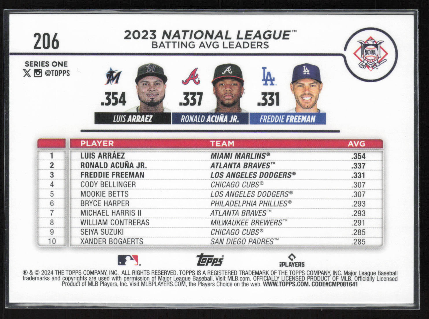2024 Topps #206 NL Batting (Luis Arraez / Ronald Acuña Jr. / Freddie Freeman)