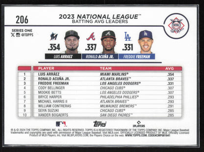 2024 Topps #206 NL Batting (Luis Arraez / Ronald Acuña Jr. / Freddie Freeman)
