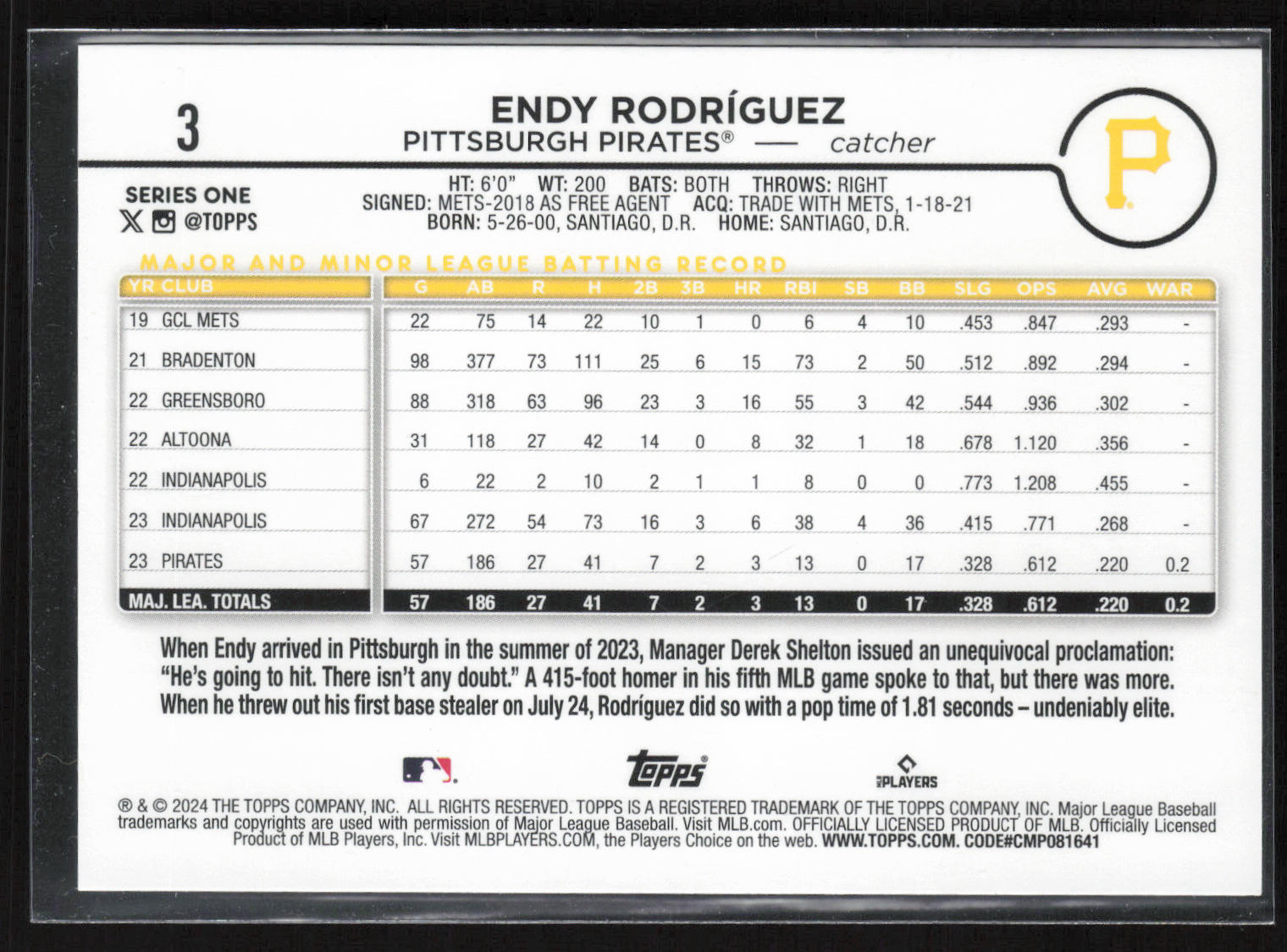 2024 Topps #3 Endy Rodríguez Holiday
