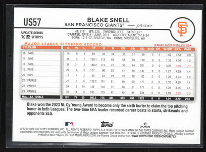 2024 Topps Update #US57 Blake Snell Holiday Jack O'Lanterns