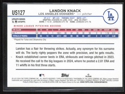 2024 Topps Update #US127 Landon Knack Holiday