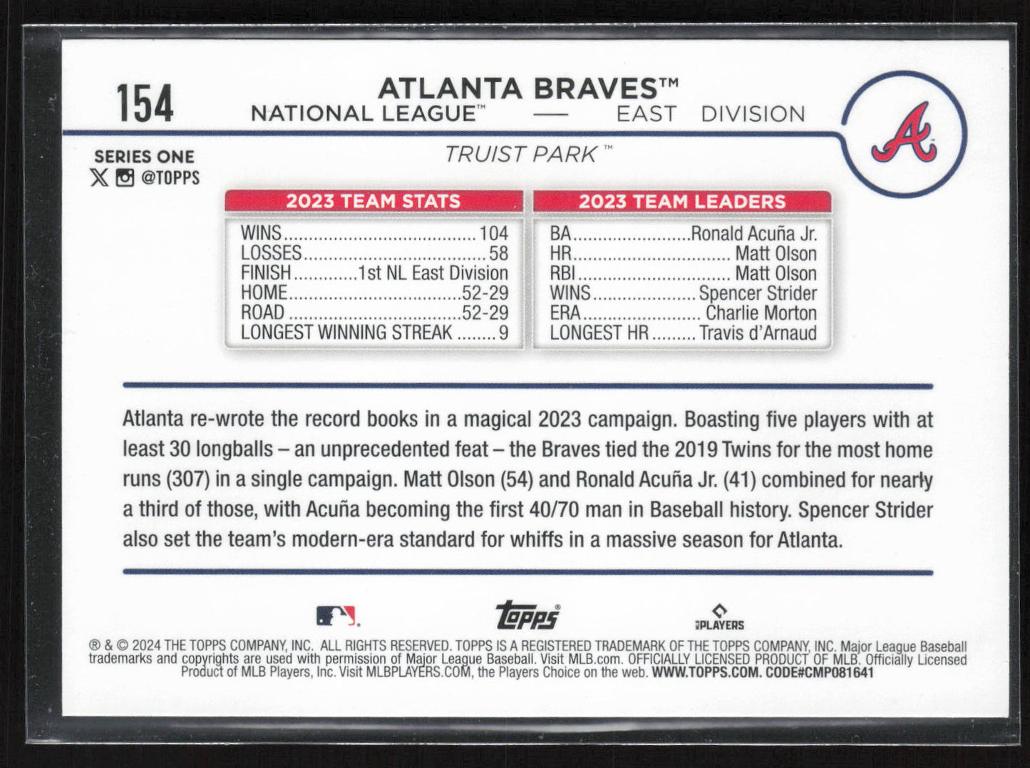 2024 Topps #154 Atlanta Braves Holiday Eggs