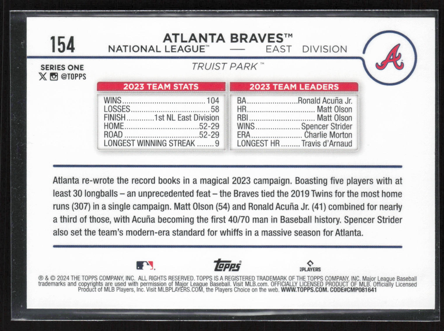 2024 Topps #154 Atlanta Braves Holiday Eggs