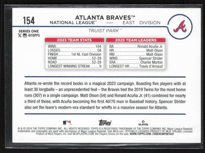 2024 Topps #154 Atlanta Braves Holiday Eggs