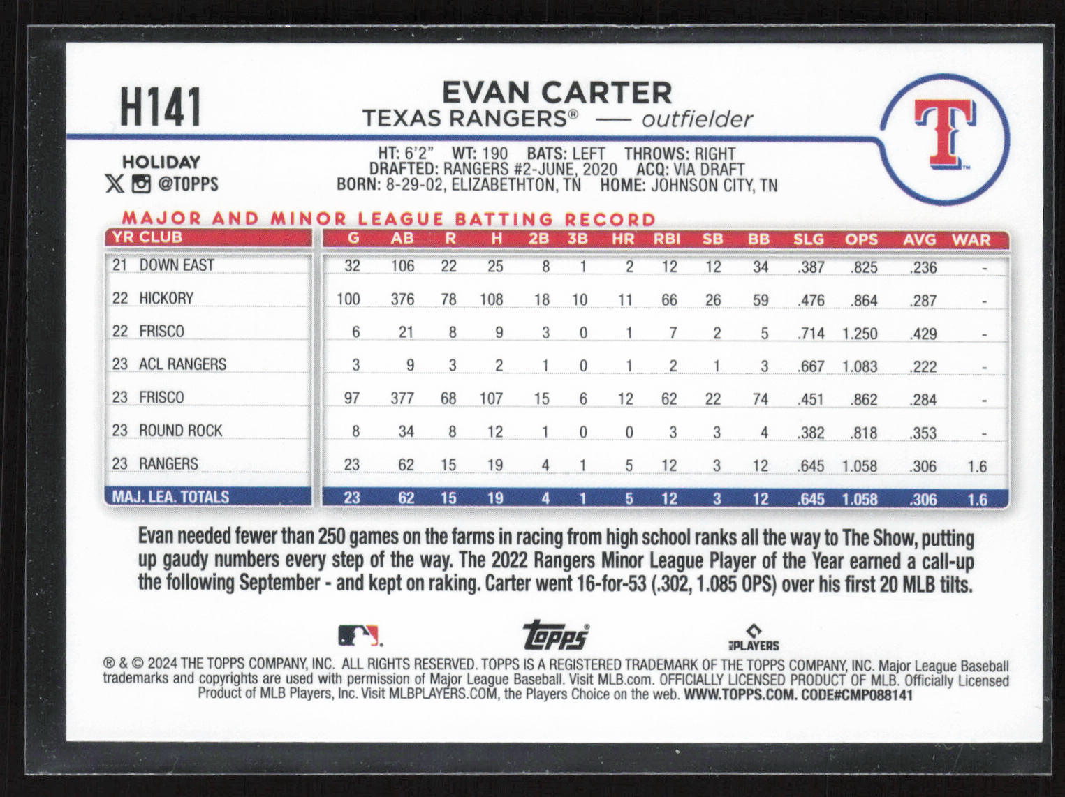 2024 Topps Holiday #H141 Evan Carter