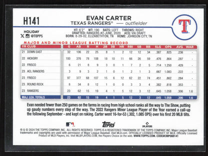 2024 Topps Holiday #H141 Evan Carter