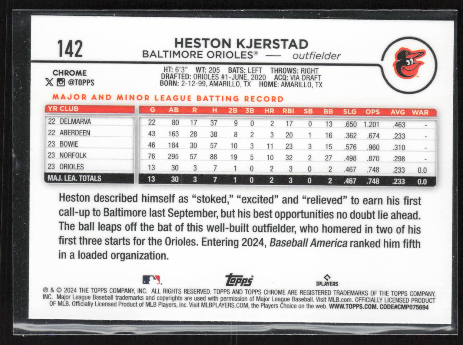 2024 Topps Chrome #142 Heston Kjerstad Sepia Refractors