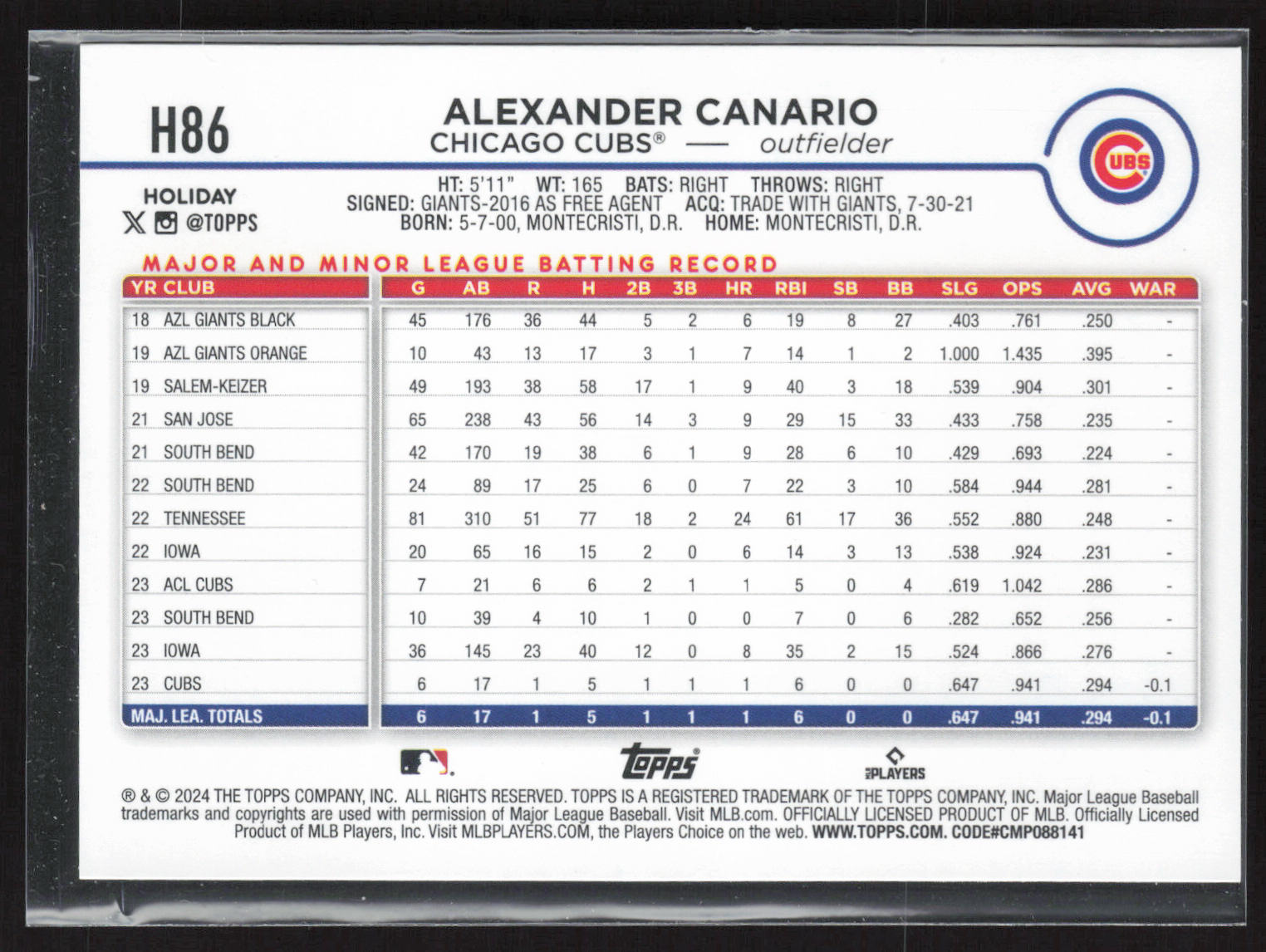 2024 Topps Holiday #H86 Alexander Canario Silver Glitter