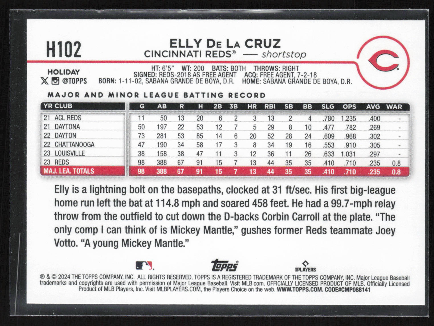 2024 Topps Holiday #H102 Elly De La Cruz
