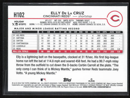 2024 Topps Holiday #H102 Elly De La Cruz