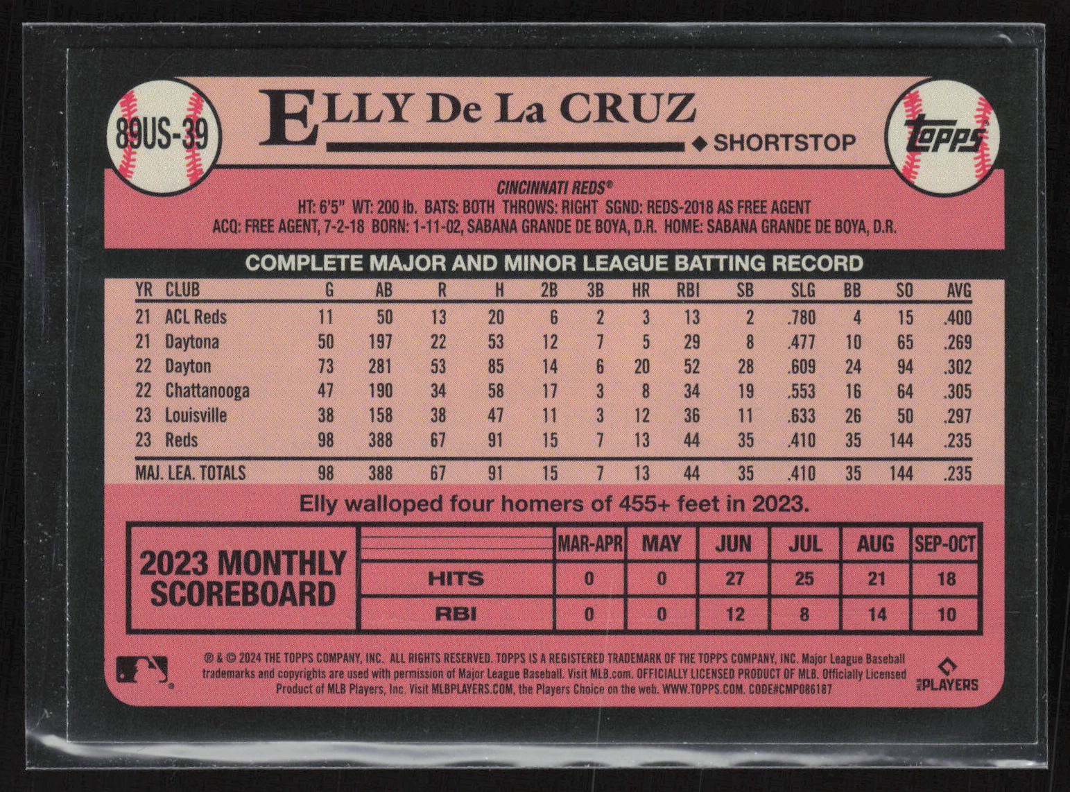 2024 Topps Update #89US-39 Elly De La Cruz 1989 Topps Baseball 35th Anniversary