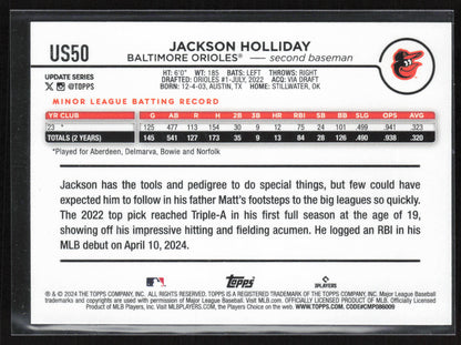 2024 Topps Update #US50 Jackson Holliday