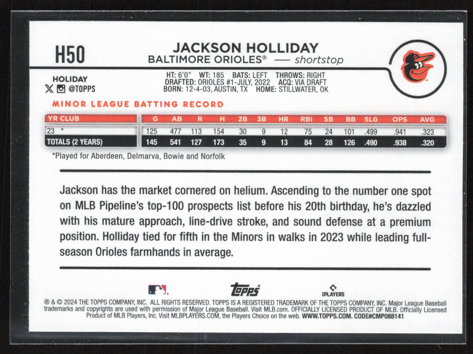 2024 Topps Holiday #HE-7 Jackson Holliday Hidden Elf