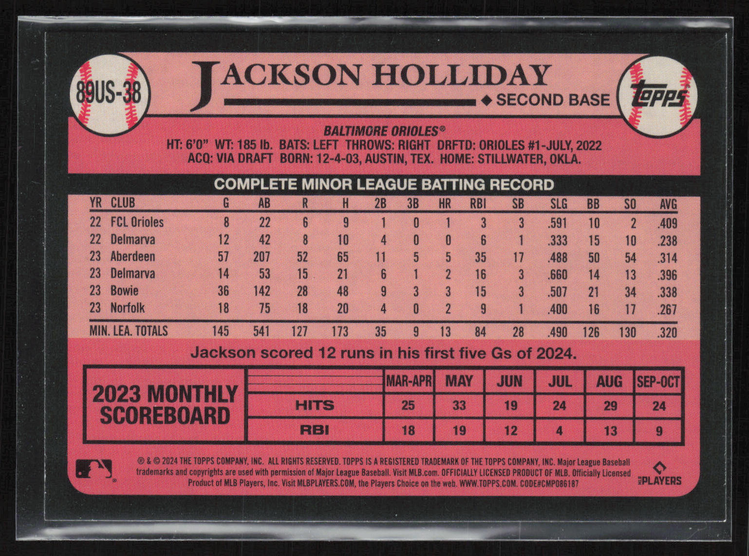 2024 Topps Update #89US-38 Jackson Holliday 1989 Topps Baseball 35th Anniversary