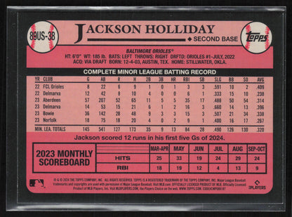 2024 Topps Update #89US-38 Jackson Holliday 1989 Topps Baseball 35th Anniversary