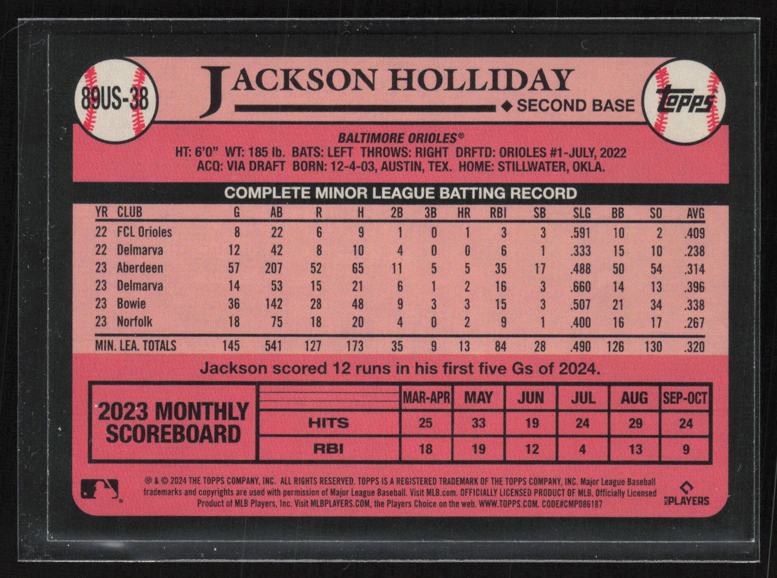 2024 Topps Update #89US-38 Jackson Holliday 1989 Topps Baseball 35th Anniversary