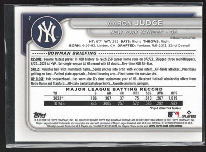 2024 Bowman #7 Aaron Judge Chrome Mojo Refractors