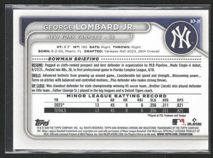 2024 Bowman #BCP-79 George Lombard Jr. Chrome Prospects Mojo Refractors