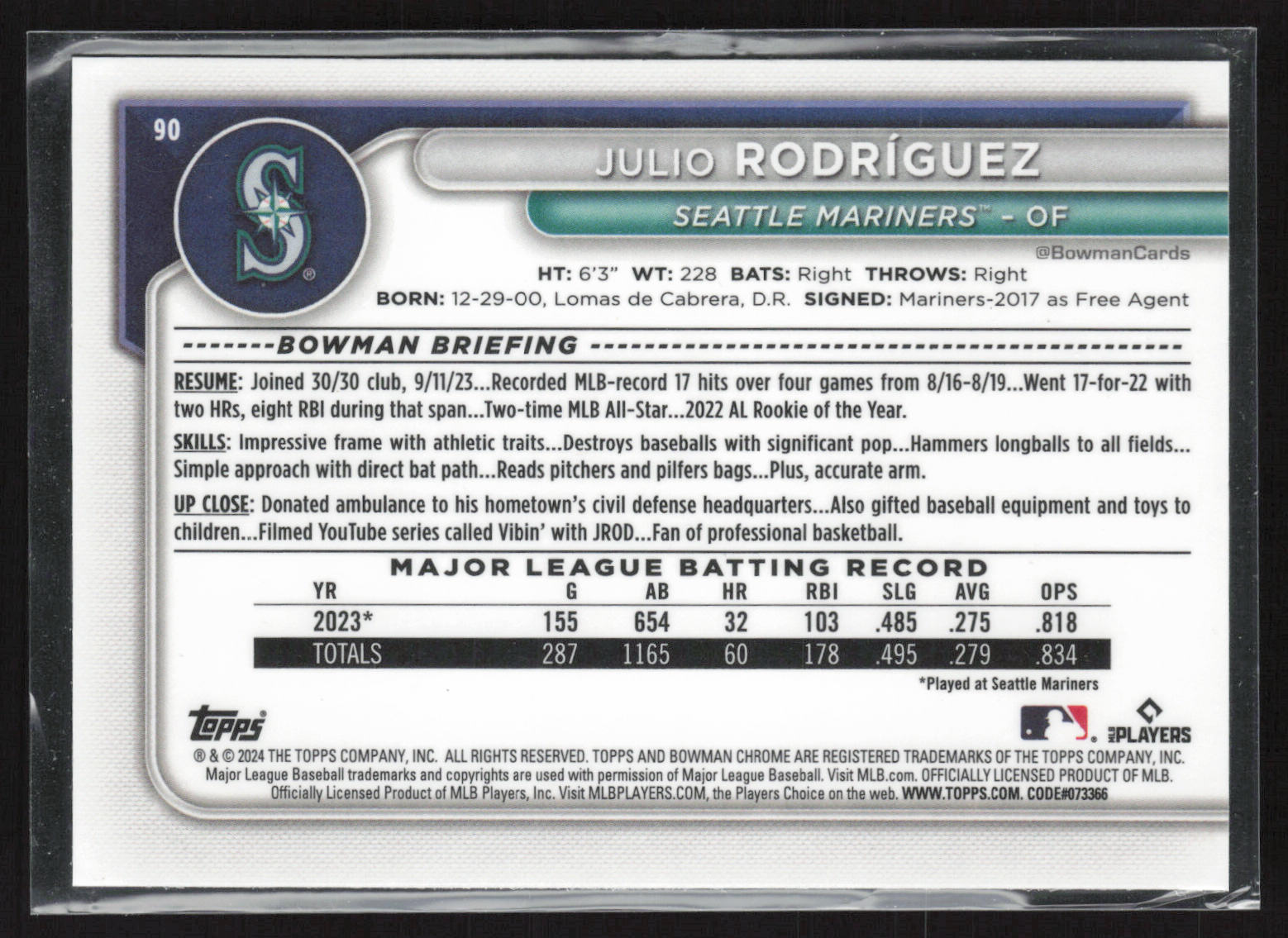 2024 Bowman #90 Julio Rodríguez Chrome Mojo Refractors