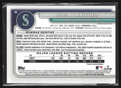 2024 Bowman #90 Julio Rodríguez Chrome Mojo Refractors