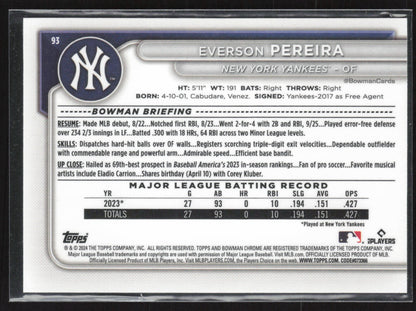 2024 Bowman #93 Everson Pereira Chrome Mojo Refractors