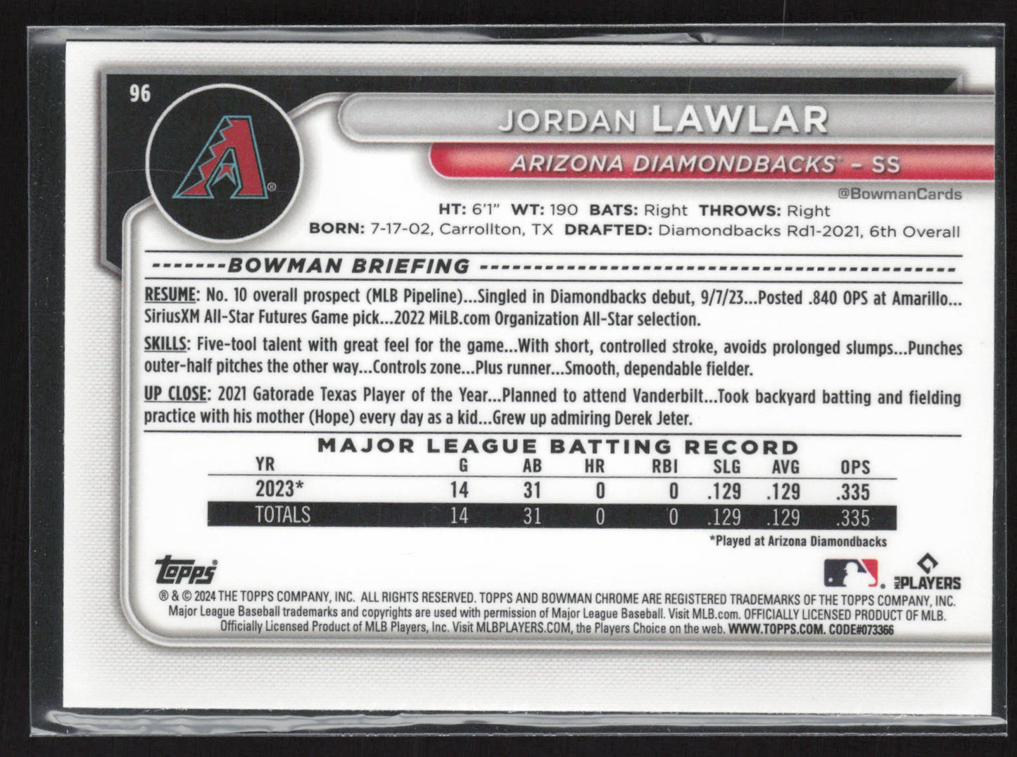 2024 Bowman #96 Jordan Lawlar Chrome Mojo Refractors