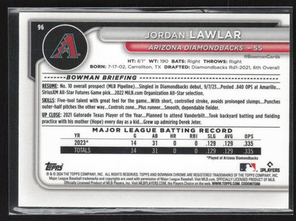 2024 Bowman #96 Jordan Lawlar Chrome Mojo Refractors