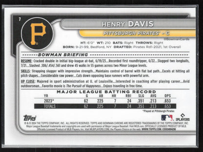 2024 Bowman Chrome #7 Henry Davis Mojo Refractors