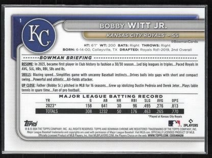 2024 Bowman Chrome #1 Bobby Witt Jr. Mojo Refractors