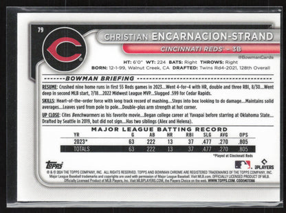 2024 Bowman #79 Christian Encarnacion-Strand Chrome Mojo Refractors