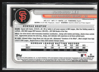 2024 Bowman #69 Jung-hoo Lee Chrome Mojo Refractors