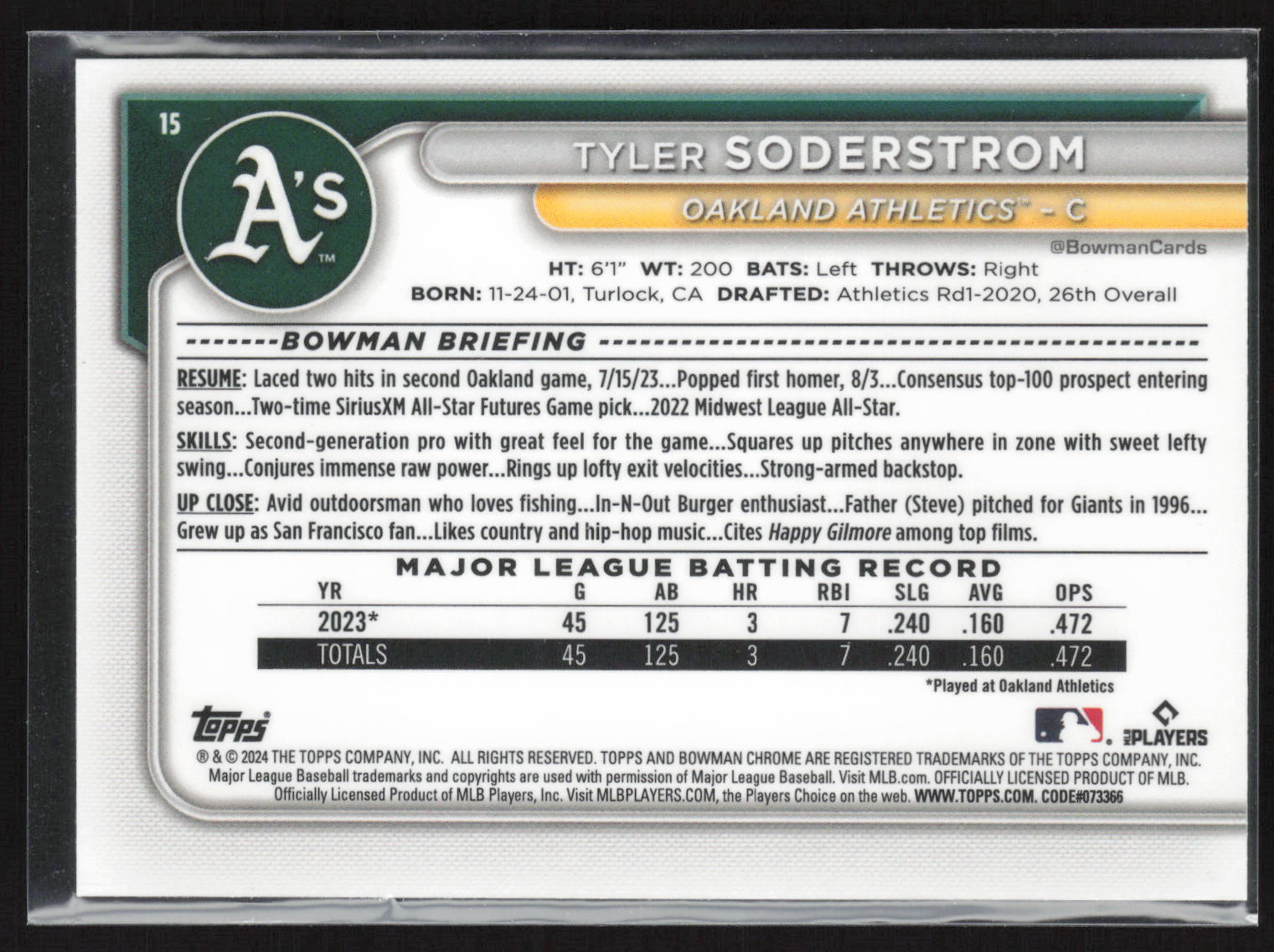 2024 Bowman #15 Tyler Soderstrom Chrome Mojo Refractors