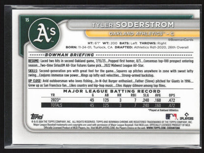 2024 Bowman #15 Tyler Soderstrom Chrome Mojo Refractors