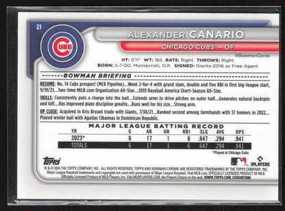 2024 Bowman #21 Alexander Canario Chrome Navy Mojo Refractors #/175